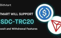 TRC20钱包下载