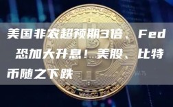 美国非农超预期3倍、Fed 恐加大升息！美股、比特币随之下跌