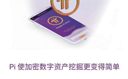Pi币真的有价值吗？