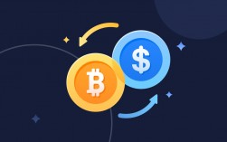 全球热门DOGE手机钱包有哪些？