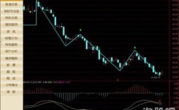 大的数据股票有哪些股票、大数据概念股票000063属于大数据吗?