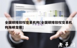 全国碳排放权交易机构[全国碳排放权交易机构海峡交易]