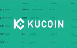 KuCoin交易所下载
