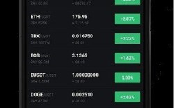 下载欧意交易所官网app 欧意交易所最新app下载
