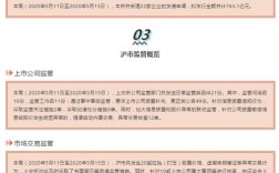 什么是股票虚假申报－详解：虚假申报、拉抬/打压、约定交易、自买自卖、连续集中交易、异常回转交易和内幕交易