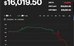 欧意交易所app官方下载