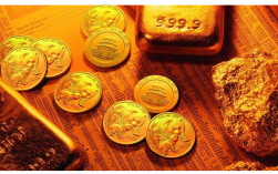 最好使用SHIB币交易平台盘点