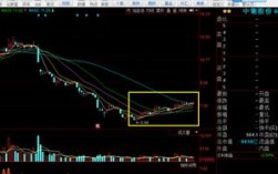 重组股票不涨是什么意思：请问怎么知道股票要停盘？或者要重组？重组后的票一般都要大涨吗？