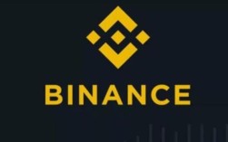 binance官网入口