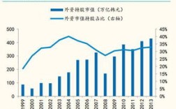 新增的入摩成分指数股票有哪些|A股入摩概念股有哪些