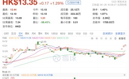 香港汇丰允许买卖虚拟资产 ETF，银行业不再是绊脚石