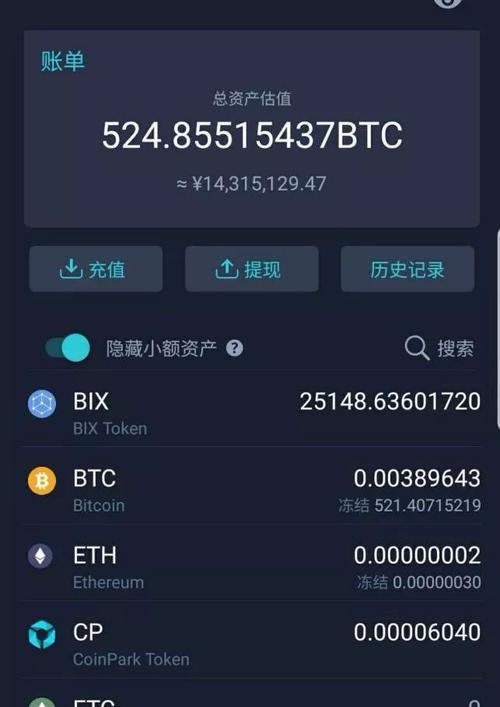 比特币有多少人玩,比特币有多少人赚钱了-图1