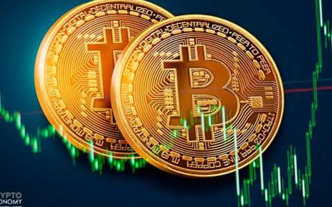 比特币交易即时行情 - 比特币价格即时行情）-图1