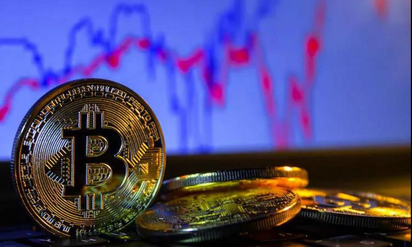 中国比特币期货实时行情,中国比特币期货行情-图1