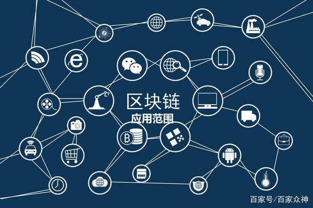 区块链可以应用在哪些领域,区块链是什么意思？-图1