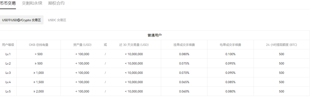 易欧官方下载V6.012-图3