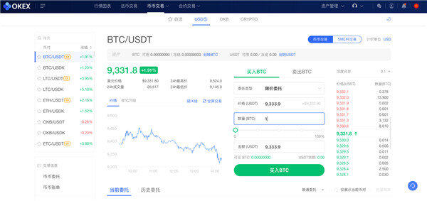 欧意交易所注册地址-图7