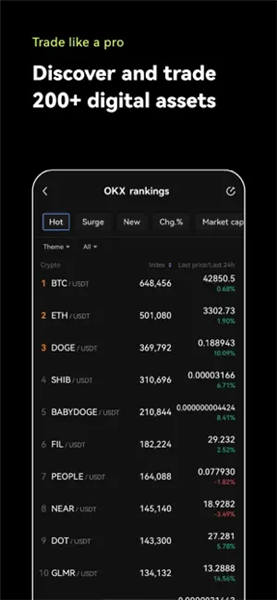 欧意交易所app官网下载-图1