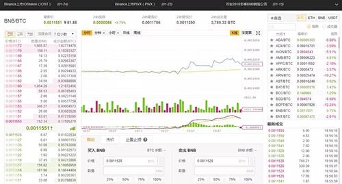 火币、BIAN、gatb.io、okb 交易平台手续费、价格、优缺点汇总-图2 火币、BIAN、gatb.io、okb 交易平台手续费、价格、优缺点汇总-图2
