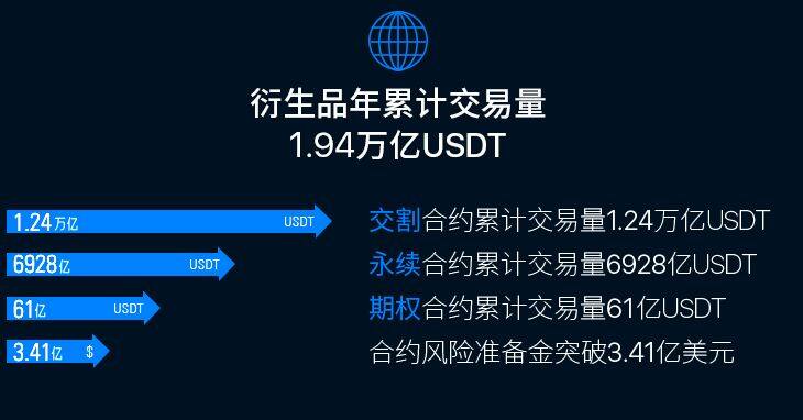 欧意数字钱包下载-图1