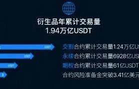 华为怎么下载欧意-图3
