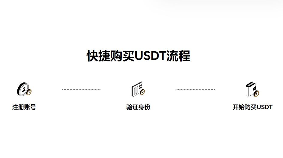 欧意交易所永续版APP下载-欧意永续合约交易所v6.7.21下载-图1