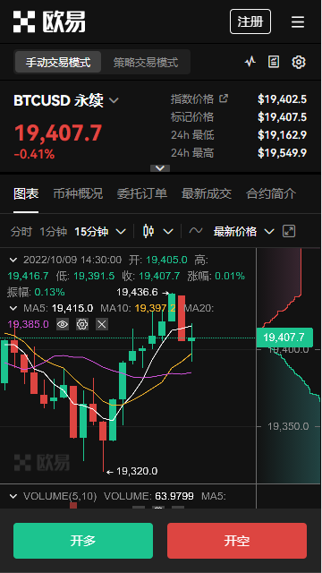 欧意国内比特币-图1