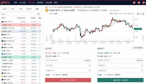 火币、BIAN、gatb.io、okb 交易平台手续费、价格、优缺点汇总-图3 火币、BIAN、gatb.io、okb 交易平台手续费、价格、优缺点汇总-图3