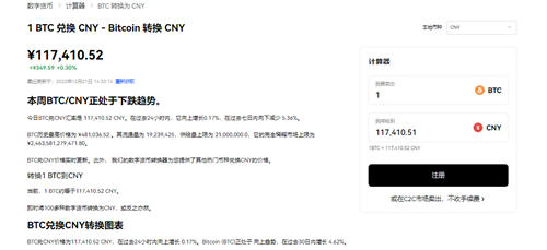 欧意易btc软件2023-图3