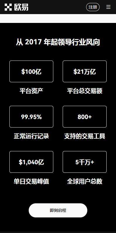 欧意比特币网全球站v3.5.8快速安装|欧意BTC交易所全球版下载-图1