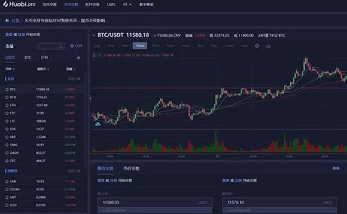 火币、BIAN、gatb.io、okb 交易平台手续费、价格、优缺点汇总-图1 火币、BIAN、gatb.io、okb 交易平台手续费、价格、优缺点汇总-图1
