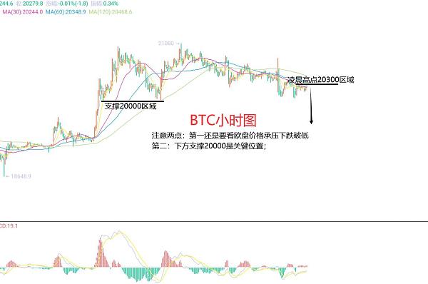 比特币最安全的交易所欧意app下载（2022最新版）-图3