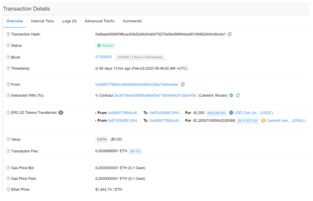 CoinGecko：如何发现“聪明钱”并追踪他们？-图6