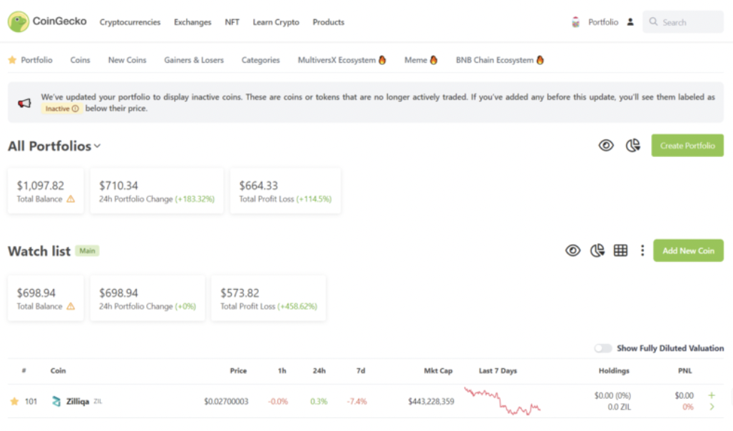 CoinGecko：如何发现“聪明钱”并追踪他们？-图9