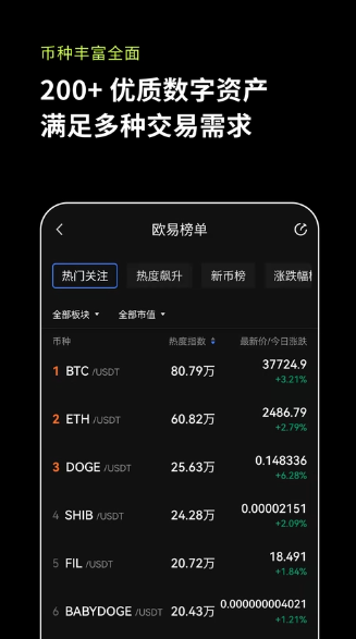 快钱包比特币如何备份 比特币 如何操作-图3