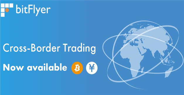 比特币交易平台大盘点  全球btc交易所排名-图6