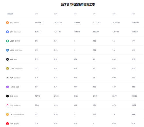欧亿交意所app下载官方网站(极速版本V6.4.24)-图2