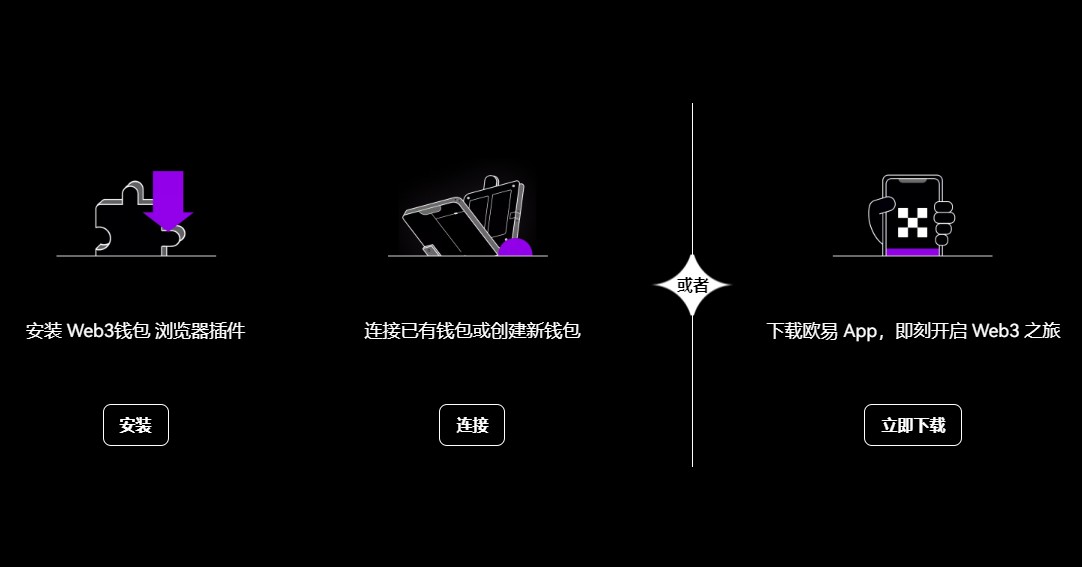 最便宜STETH币交易软件在哪交易？-图1