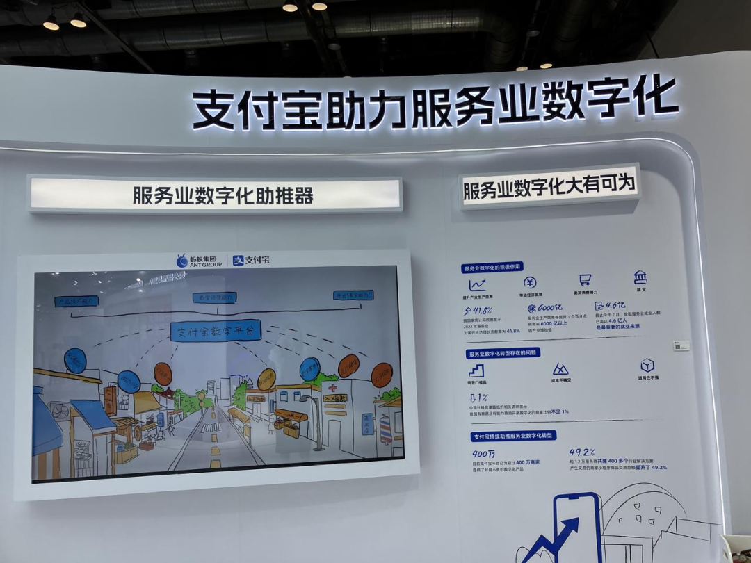 站在AI大模型十字路口:实地探访2023服贸会-图5 站在AI大模型十字路口:实地探访2023服贸会-图5