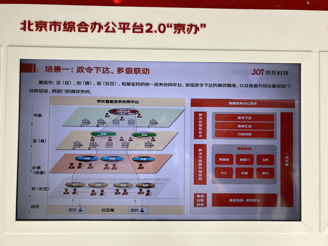 站在AI大模型十字路口:实地探访2023服贸会-图8 站在AI大模型十字路口:实地探访2023服贸会-图8
